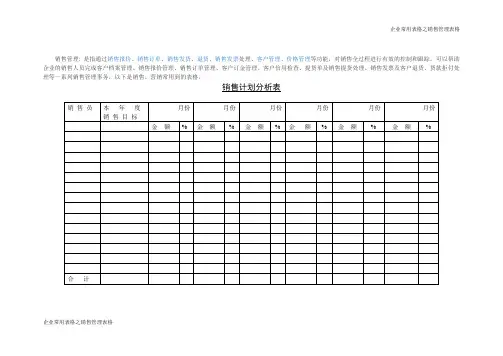 销售计划分析表