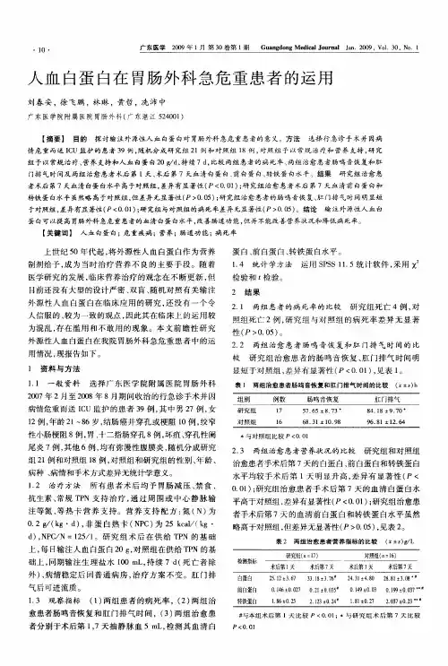 人血白蛋白在胃肠外科急危重患者的运用