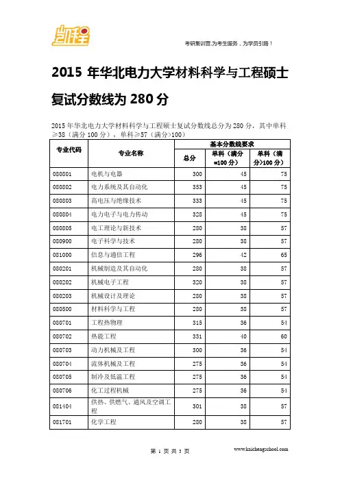 2015年华北电力大学材料科学与工程硕士复试分数线为280分