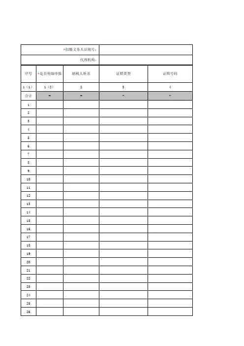 扣缴个人所得税报告表模板2016-02-20