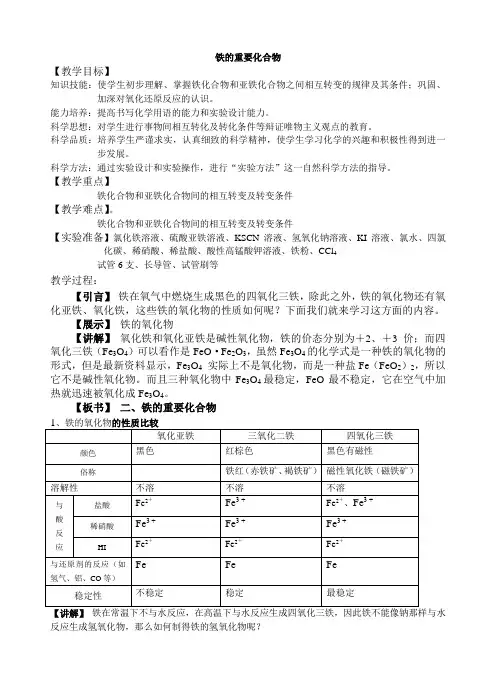铁的重要化合物