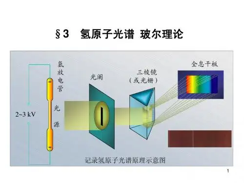 大学物理教材课件上下册第十七章3