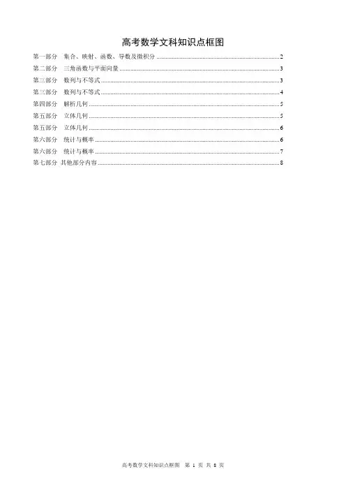 高考数学知识点框图