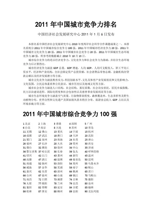 2011中国城市竞争力排名