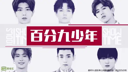2018爱奇艺自制综艺《百分九少年》商业招商方案