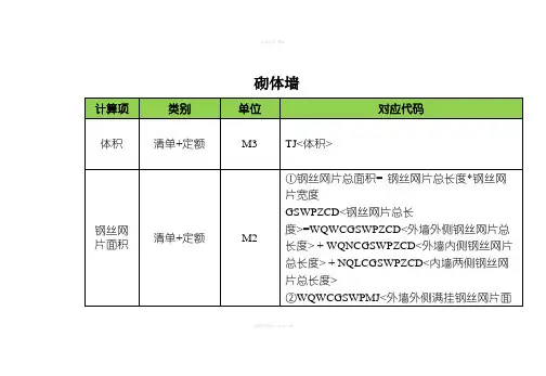 广联达图形代码应用手册