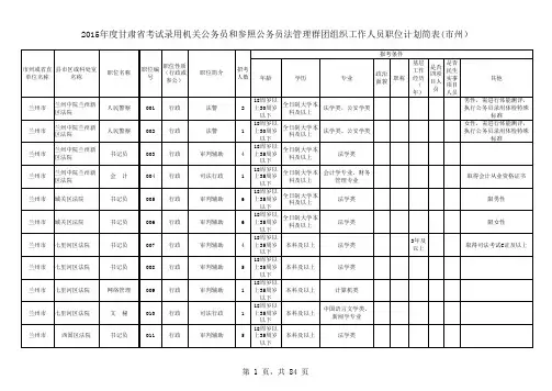 公务员职位表