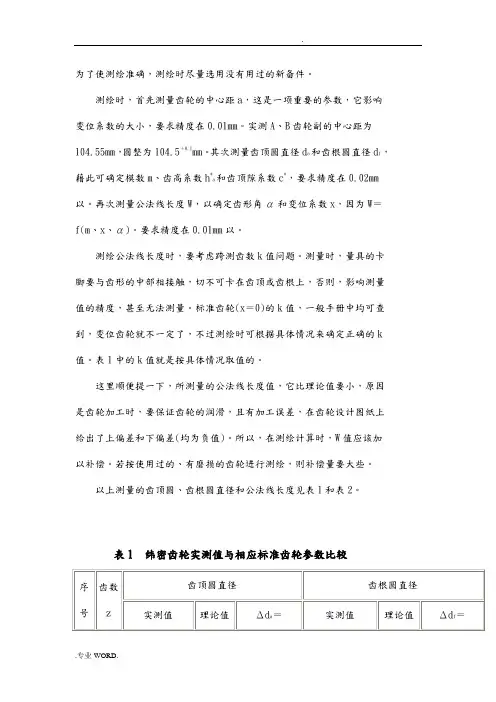 齿轮测绘准确
