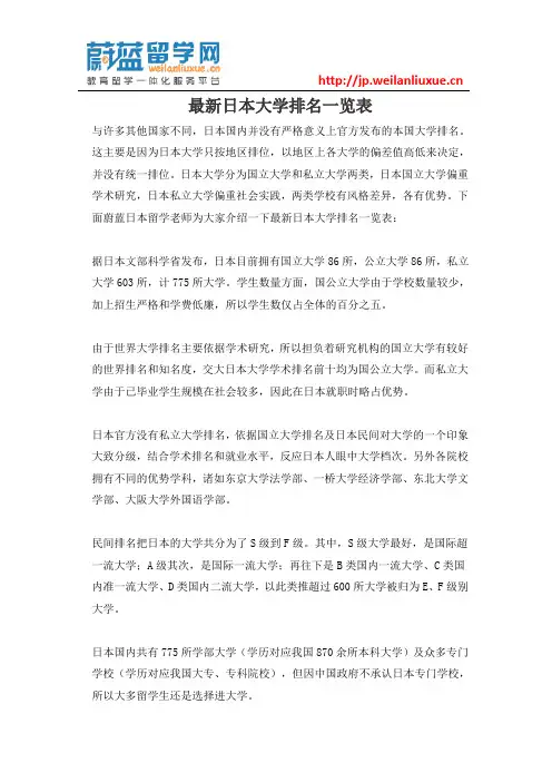 最新日本大学排名一览表