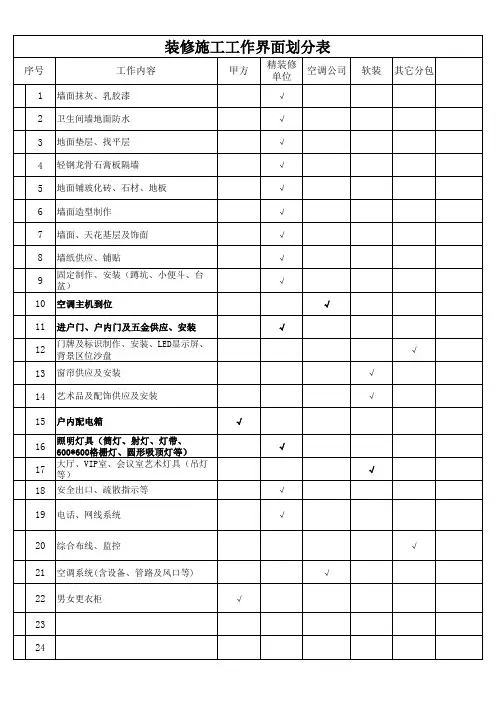 精装修施工工作界面划分表