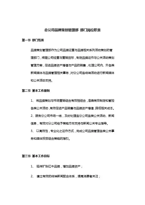 品牌策划部门岗位职责