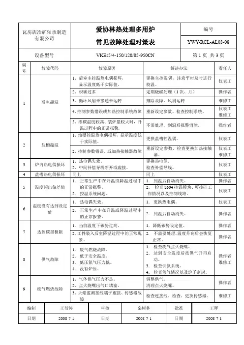 多用炉故障处理对策表