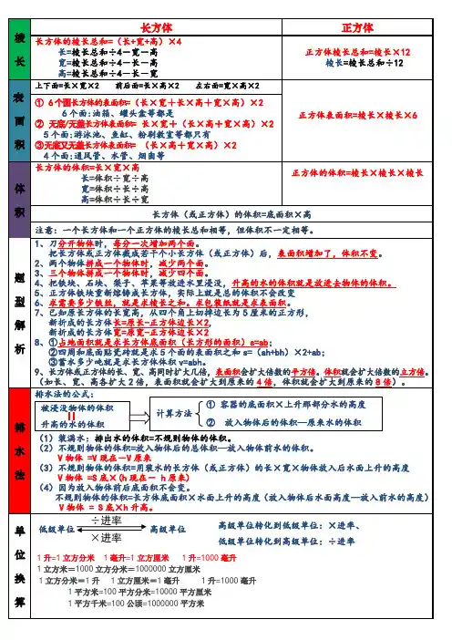 长方体正方体公式及单位换算 3