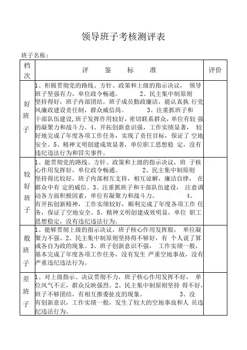 支部班子考核测评表