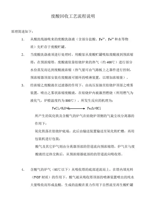 废酸回收原理简述