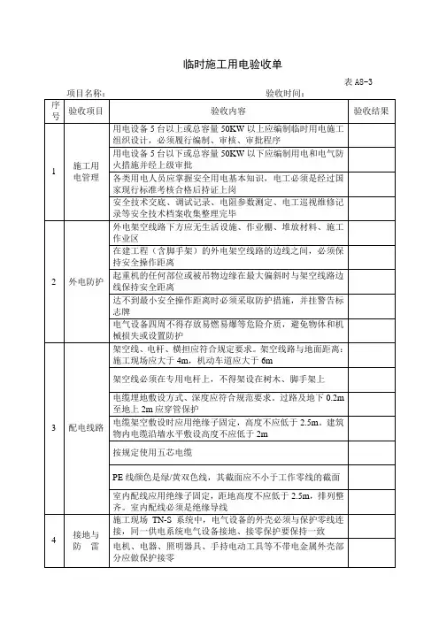 建筑工程季度检查表格