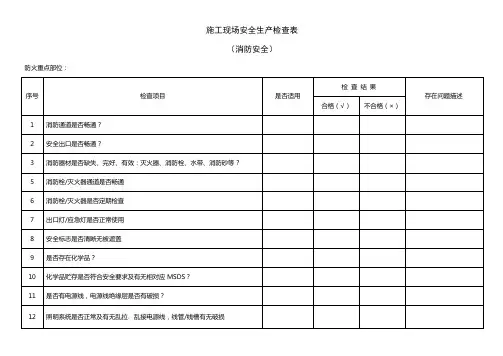 消防安全安全生产检查表