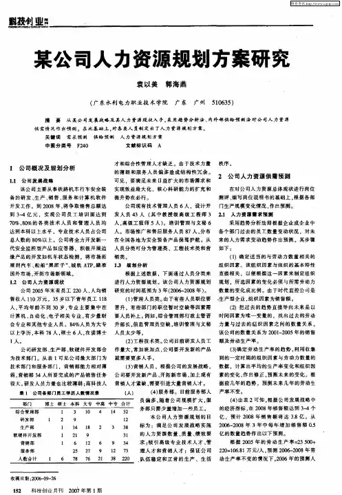 某公司人力资源规划方案研究
