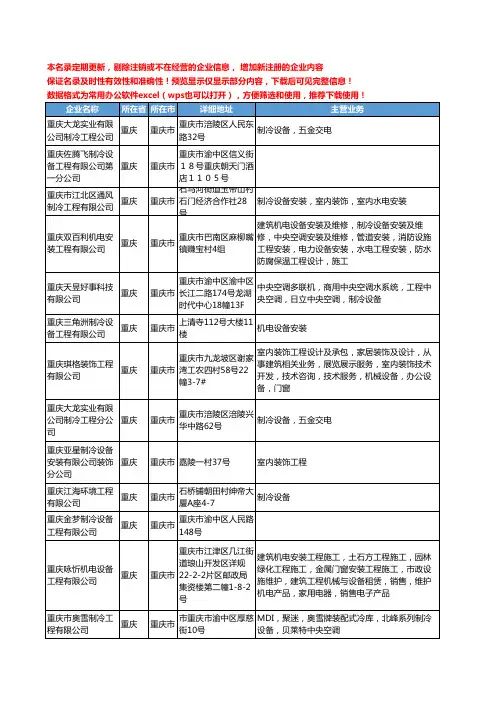 新版重庆市制冷设备工程工商企业公司商家名录名单联系方式大全139家