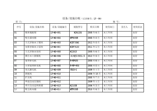 设备设施台帐