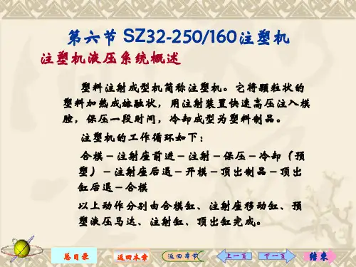 注塑机液压系统PPT