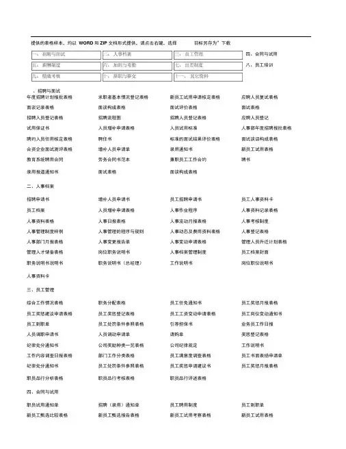 人力资源表格大全【人事表格_工资表格_薪酬制度_薪酬制度_绩效考核】