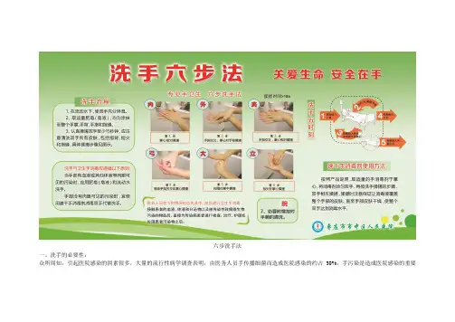 洗手六步法、最新六步洗手法、正确六步洗手法