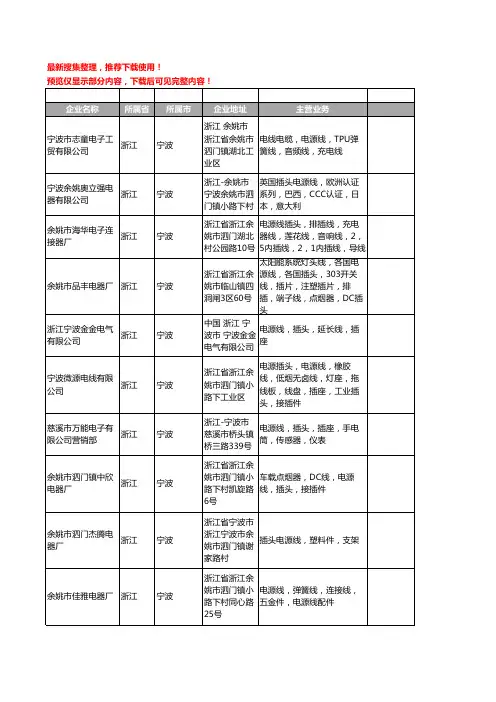 新版浙江省宁波电源线工商企业公司商家名录名单联系方式大全380家