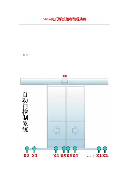 plc自动门系统控制编程实例