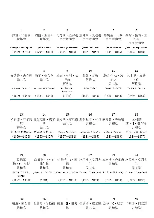 美国历届总统