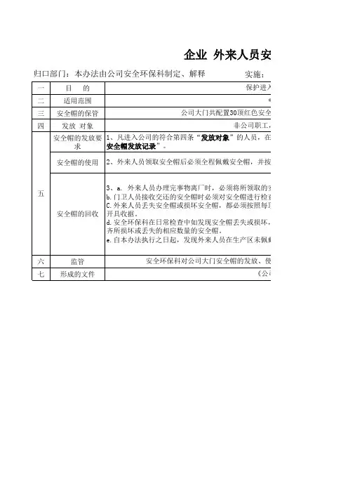 企业 外来人员安全帽使用办法