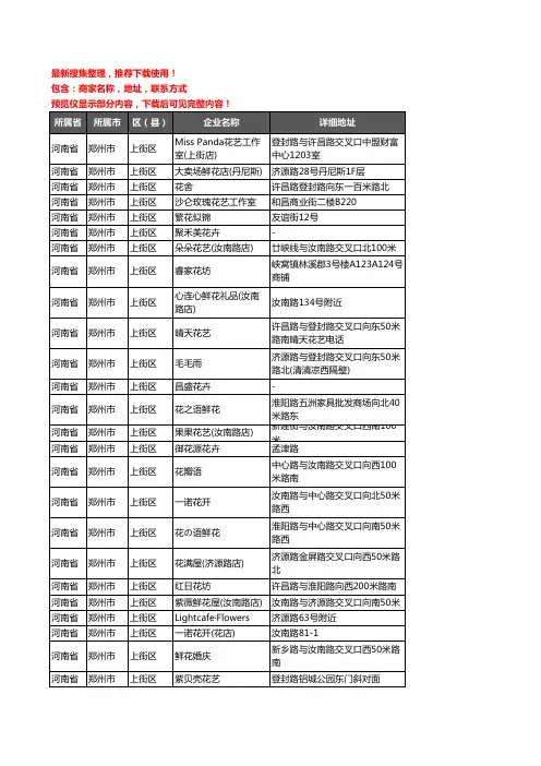 新版河南省郑州市上街区花卉企业公司商家户名录单联系方式地址大全33家