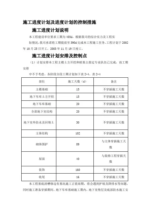 施工进度计划及进度计划的控制措施