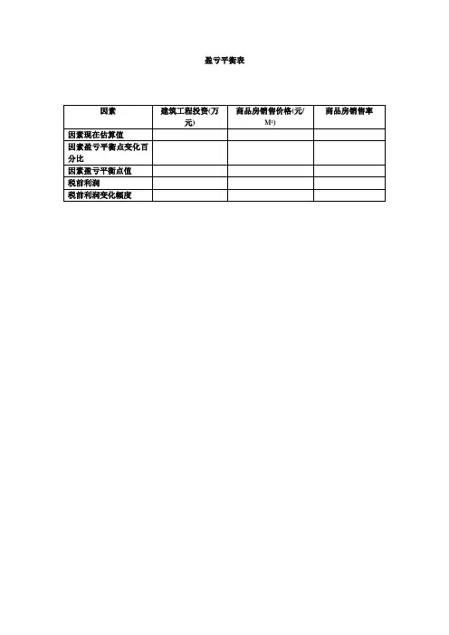 【房地产行业可行性研究报告表格】盈亏平衡表