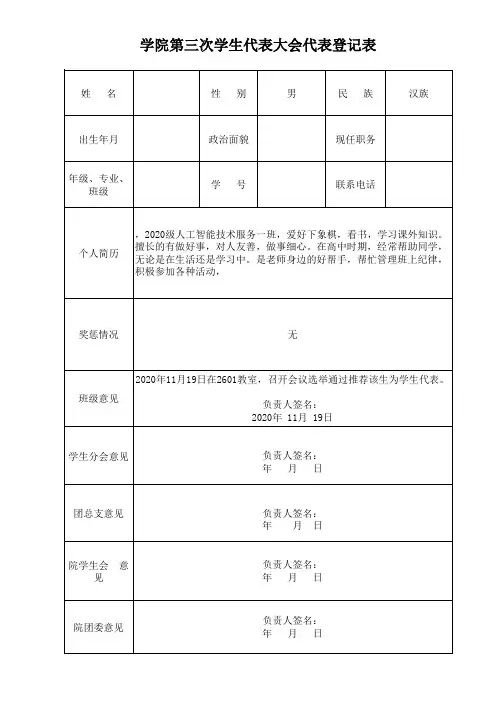 学院学生代表大会代表登记表(模板)