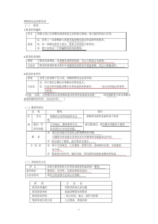 高中政治必修4第三单元总结