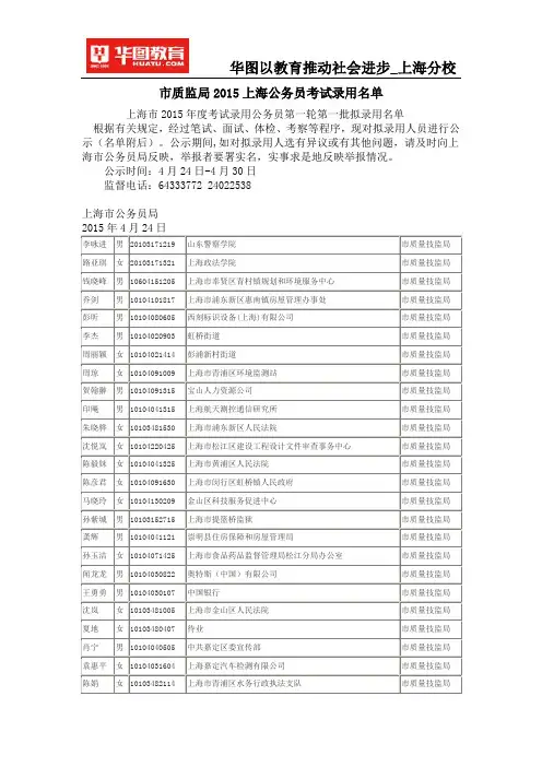 市质监局2015上海公务员考试录用名单
