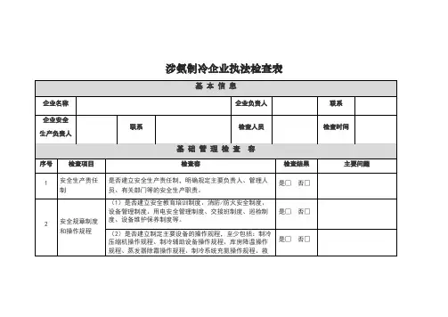 涉氨制冷企业安全检查表 2