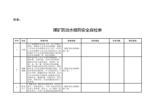 防治水对标检查表