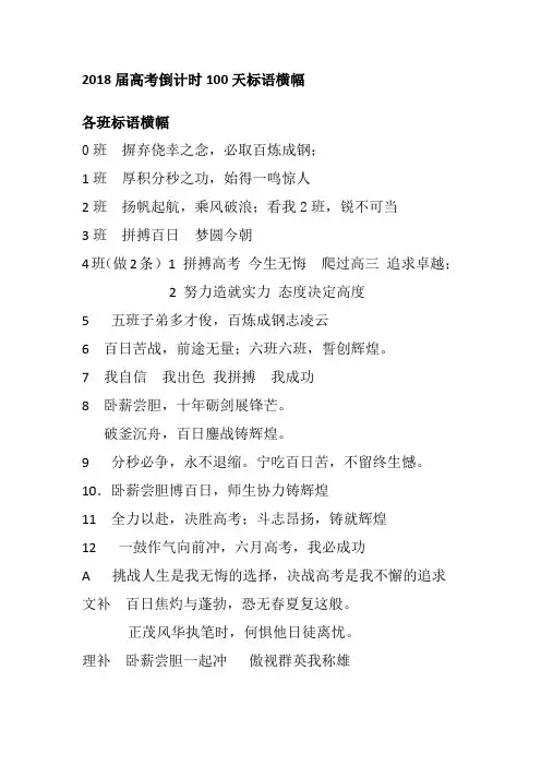 高考倒计时100天励志标语精选
