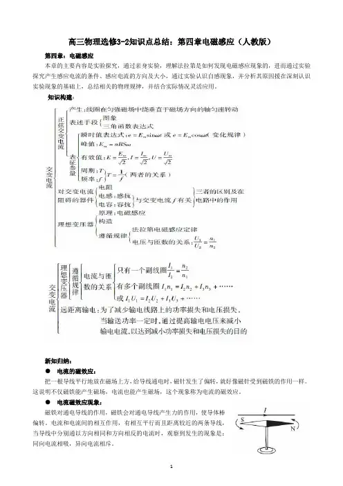 高二物理选修3-2第四章《电磁感应》知识复习提纲