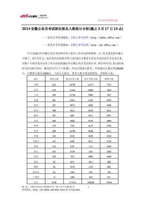 2014安徽公务员考试职位报名人数统计分析(截止3月17日18点)