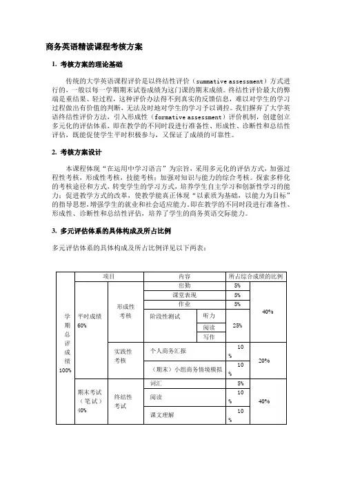 商务英语精读课程考核方案