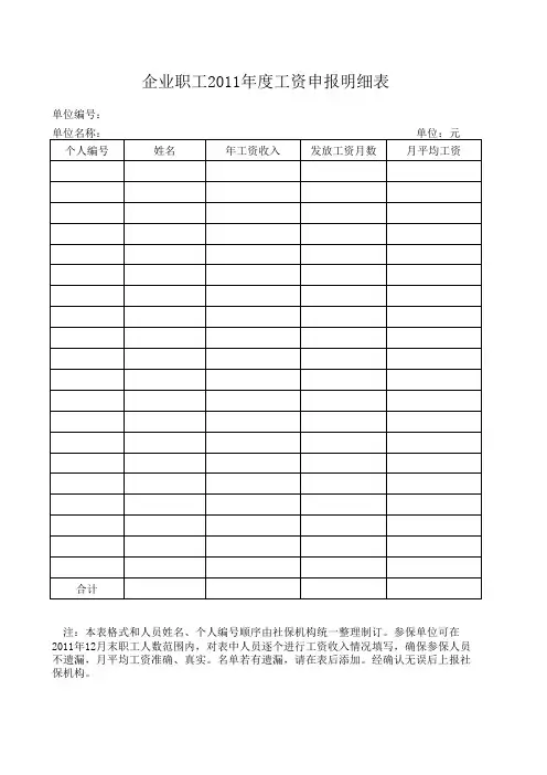 参保职工2011年度工资申报明细表