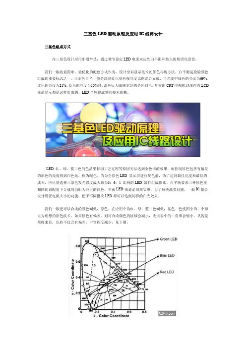 三基色LED驱动原理及应用IC线路设计
