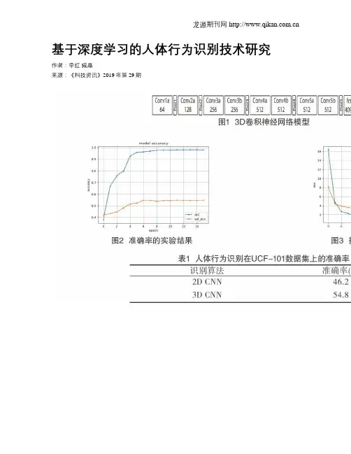 基于深度学习的人体行为识别技术研究