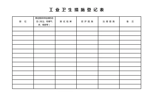 工业卫生措施登记表