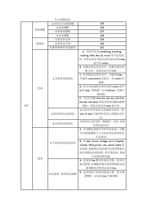 专八改错总结