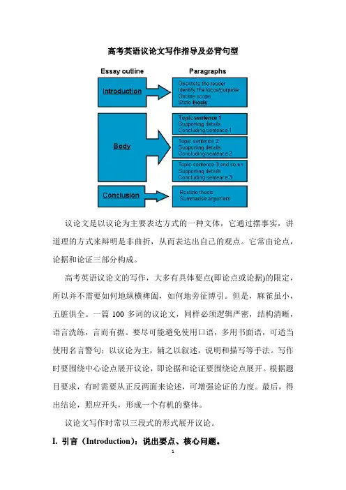 【写作指导】高考英语议论文写作指导及必背句型