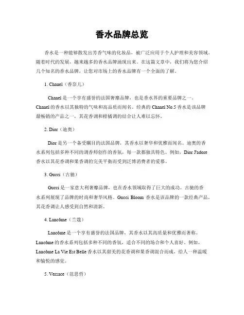 香水品牌总览